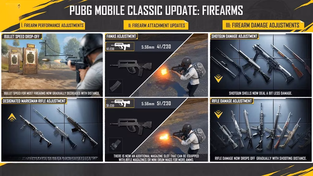 pubg-mobile-s-frosty-funland-the-4-1-update-still-freezes-foes-in-2026-image-3