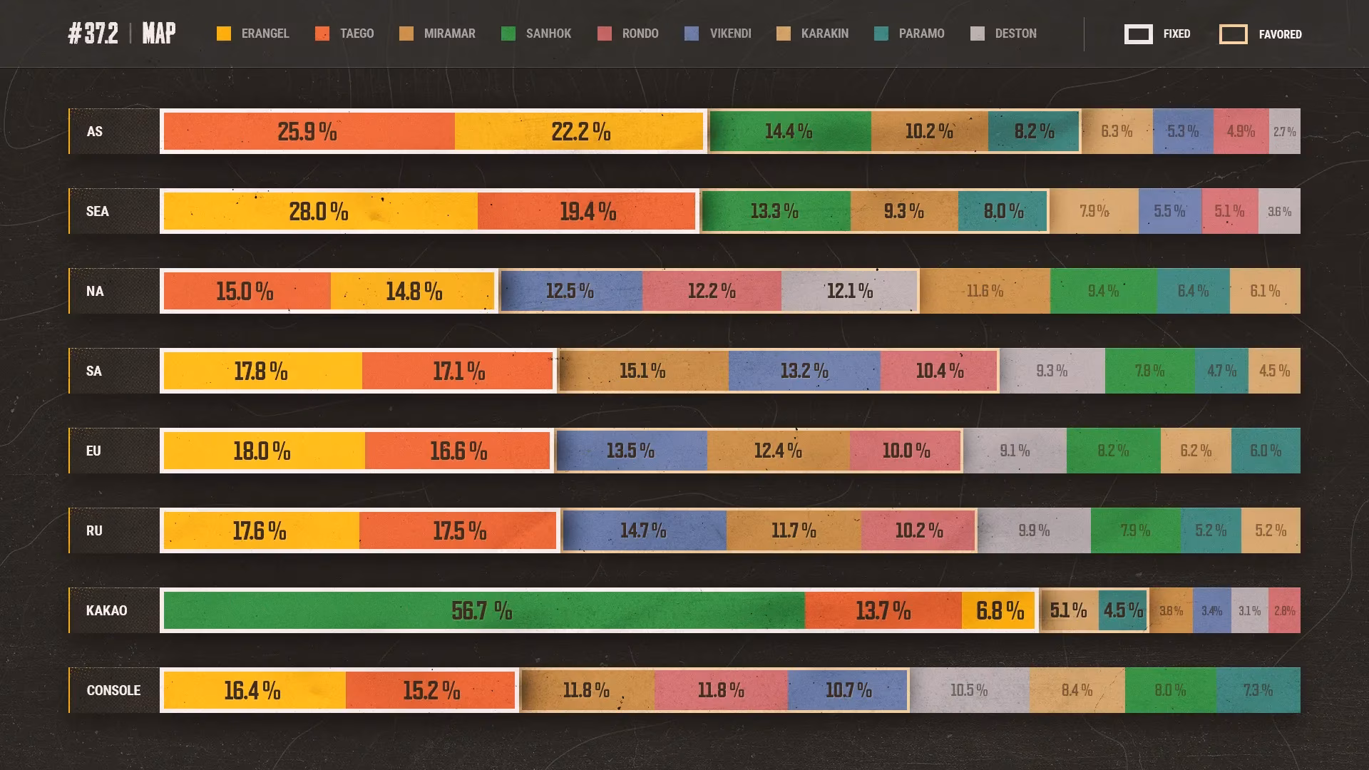pubg-update-37-2-map-rotations-and-regional-preferences-from-a-player-s-perspective-in-2026-image-0
