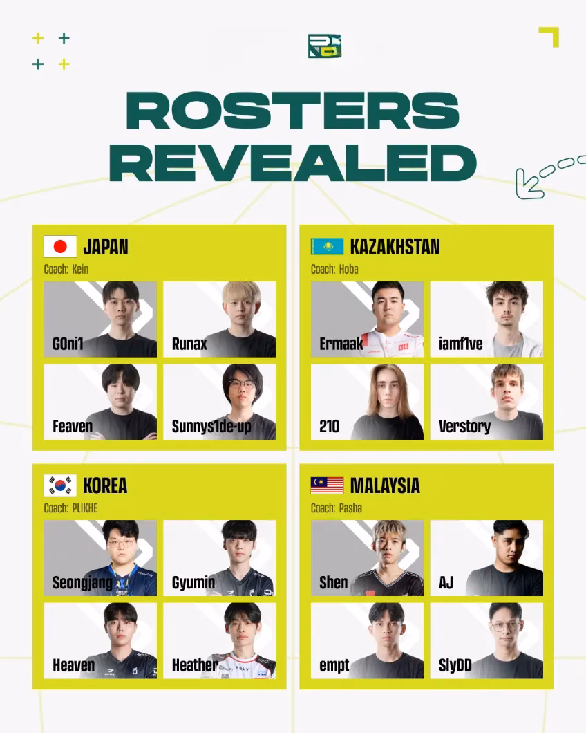 pnc-2026-rosters-revealed-champions-iron-men-and-a-birthday-bash-image-3