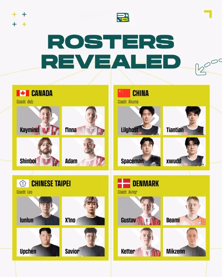 pnc-2026-rosters-revealed-champions-iron-men-and-a-birthday-bash-image-1