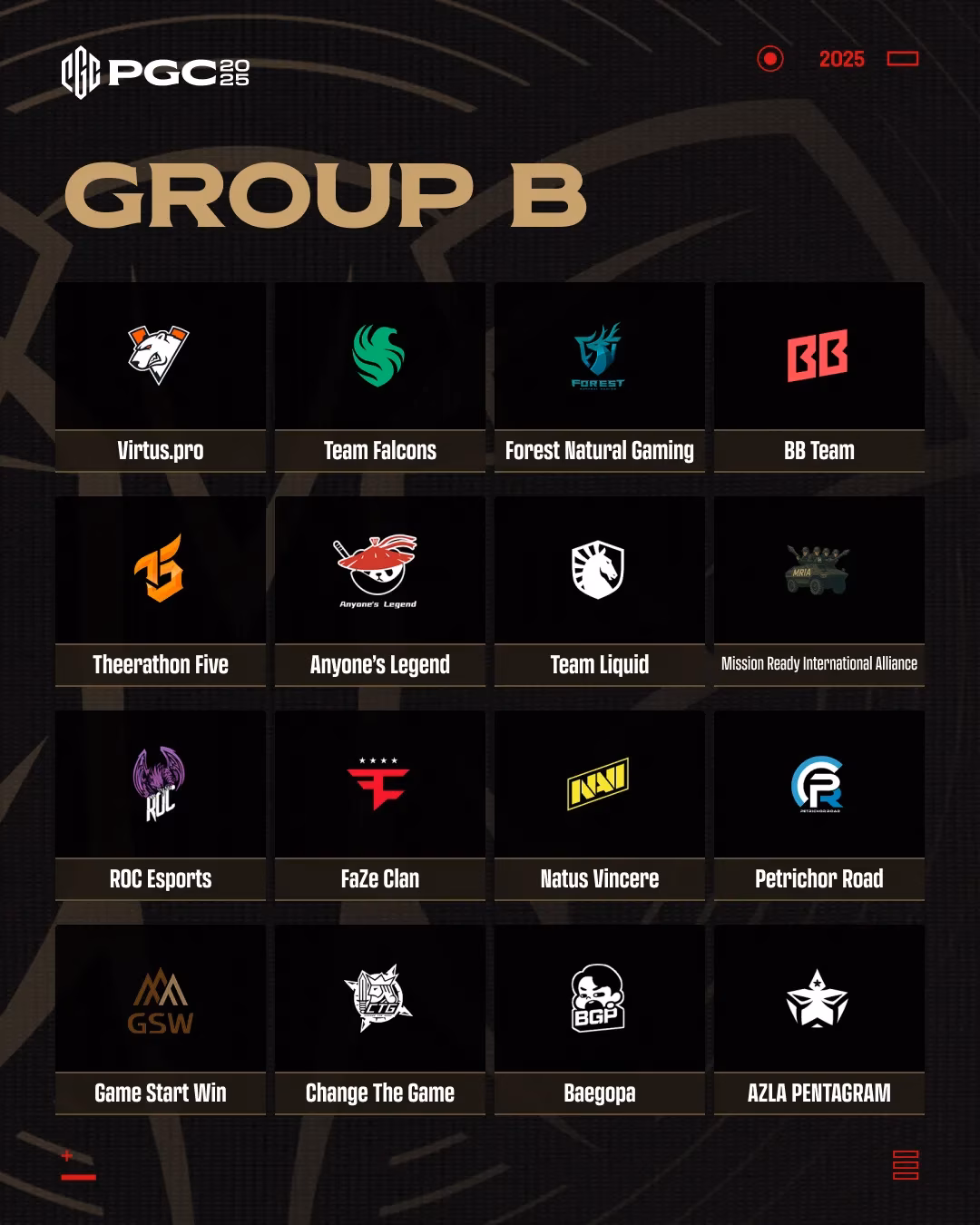 pgc-2025-final-roster-confirmed-with-team-rebrands-and-pubg-united-plans-image-0